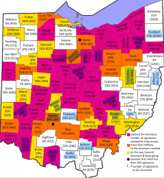 Fair Districts=Fair Elections