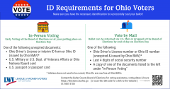 ID requirements for Ohio voters