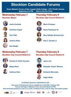Information on Candidate Forum Feb 7 and 8