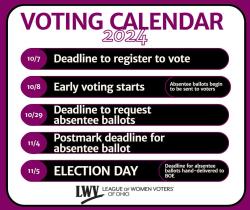 2024 voting dates