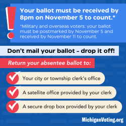 Your ballot must be received by 8 pm on November 5 to count