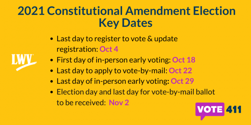 November 2021 Election Dates