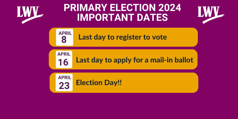 primary election 2024.  important election dates.  april 8 last day to register to vote. april 16 last day to apply for mail ballot.  april 23 election day