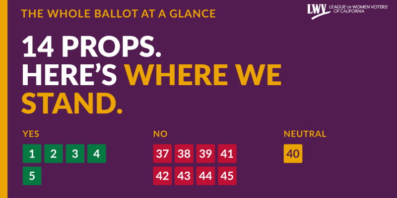 Vote With the League
