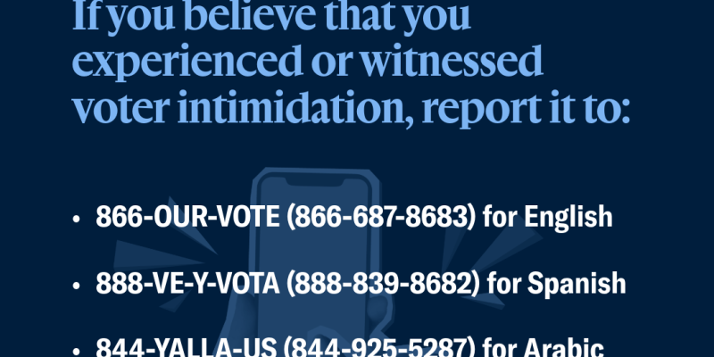 Any Voter Intimidation?