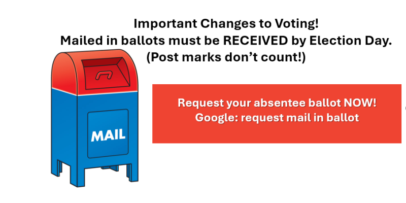 mail in ballot now