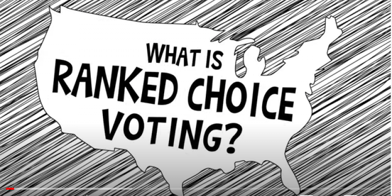 What is Ranked Choice Voting?