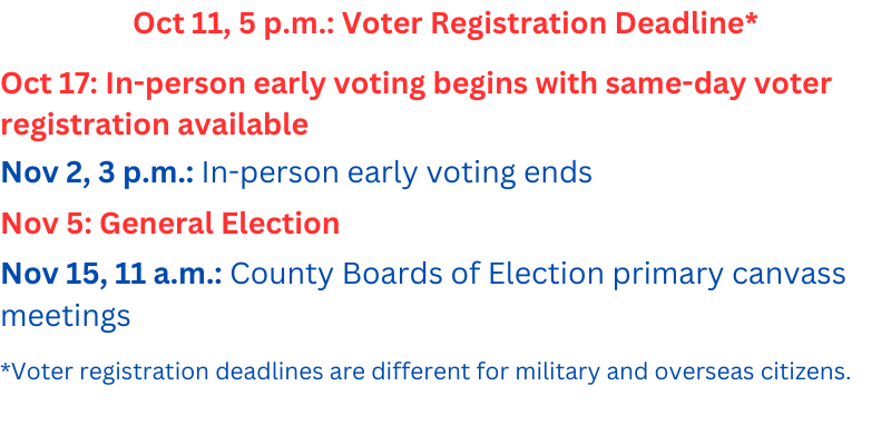 November 2024 Registration, Early Voting, and Canvass Dates