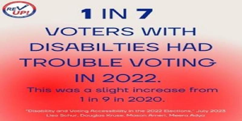 AAPD graphic 1 in 7 had difficulty voting