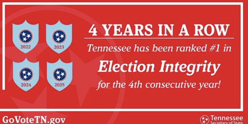 Poster of TN Ranking on Election Integrity