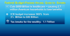 fed budget