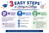 College Voting 101 video