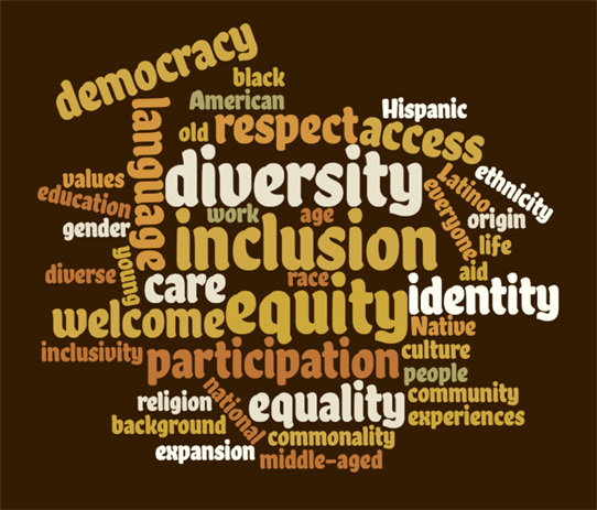 Image-word cloud-on diversity, equity, and inclusion
