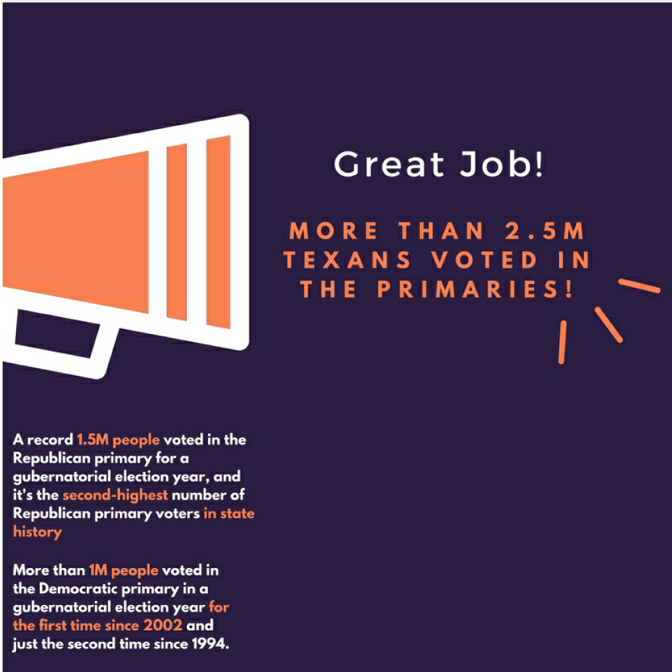 Great Job Primary 2018 Great Job Primary 2018
