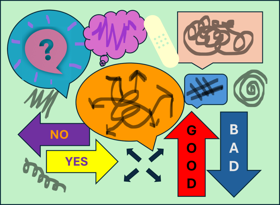 confusion squ
